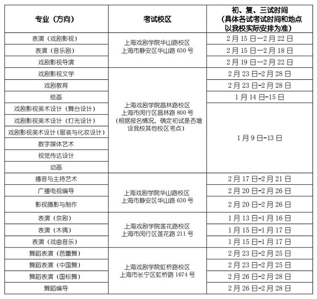 各专业（方向）考试时间及地点