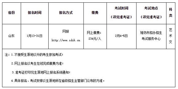 江苏师范大学音乐学报名