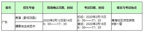 深圳大学现场确认、考试时间与地点