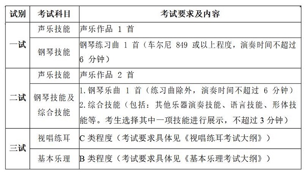 音乐教育声乐特长