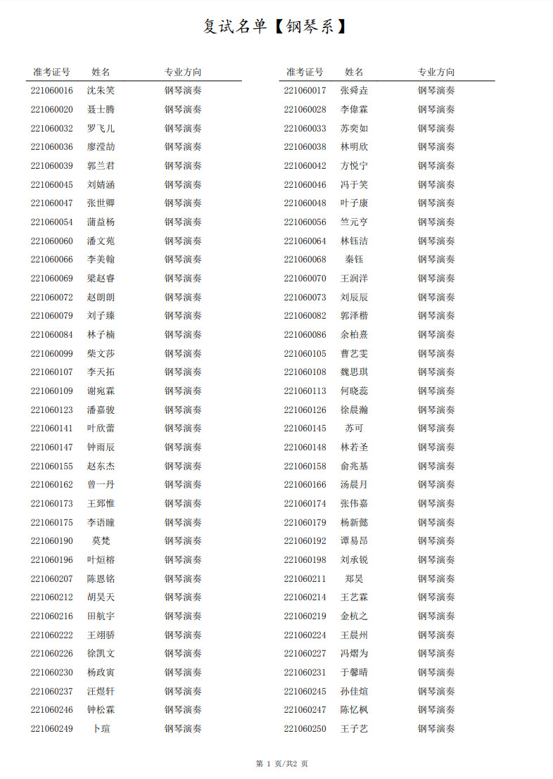 2022年上海音乐学院本科音乐类专业招生校考线下考试延期公告及复试考生名单