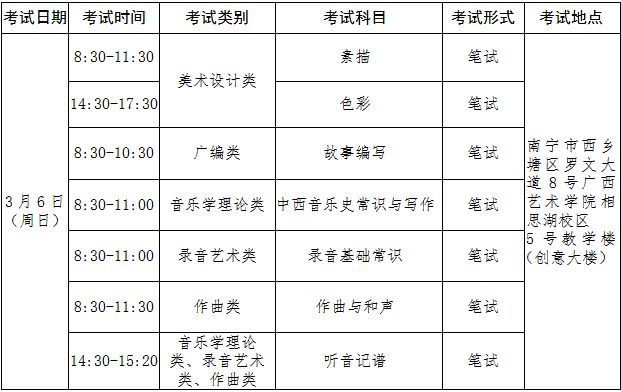 2022年广西艺术学院音乐类本科专业招生考试（南宁考点）时间推迟至3月6日进行