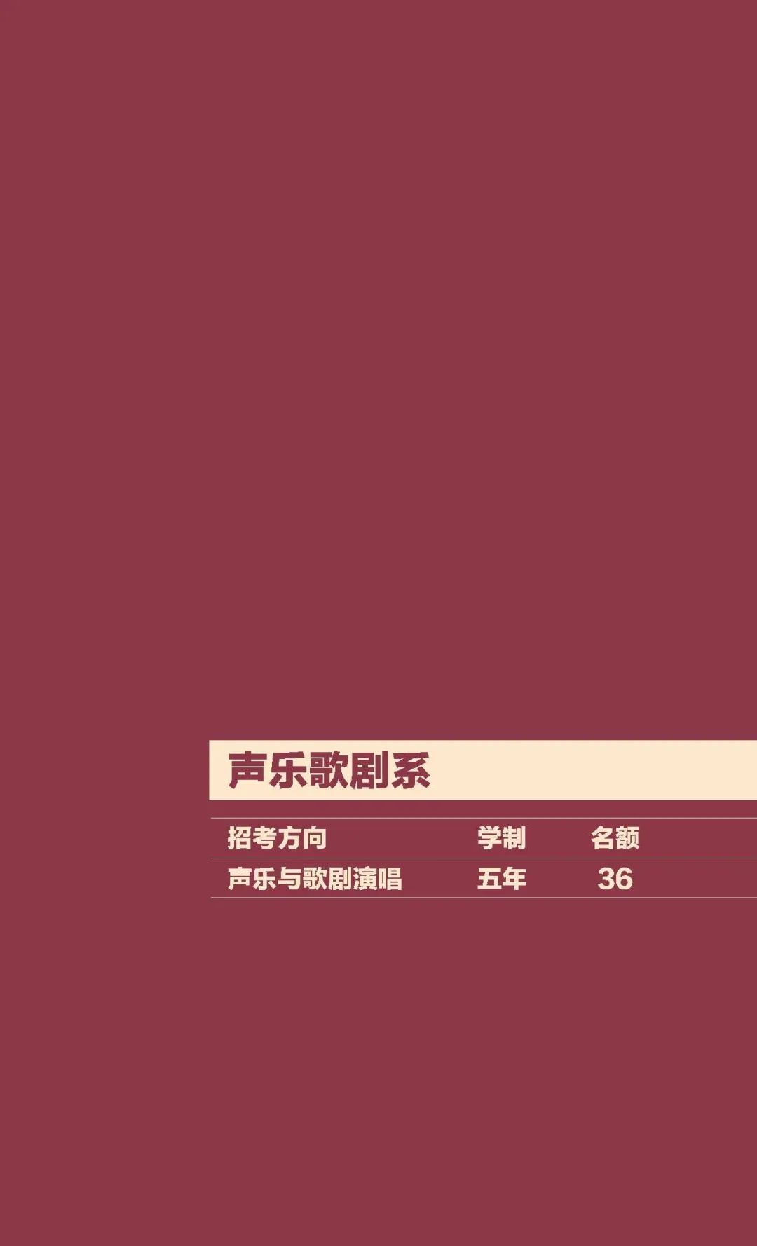 2022年中央音乐学院本科招生简章、招生计划、报考时间、考试内容及录取原则