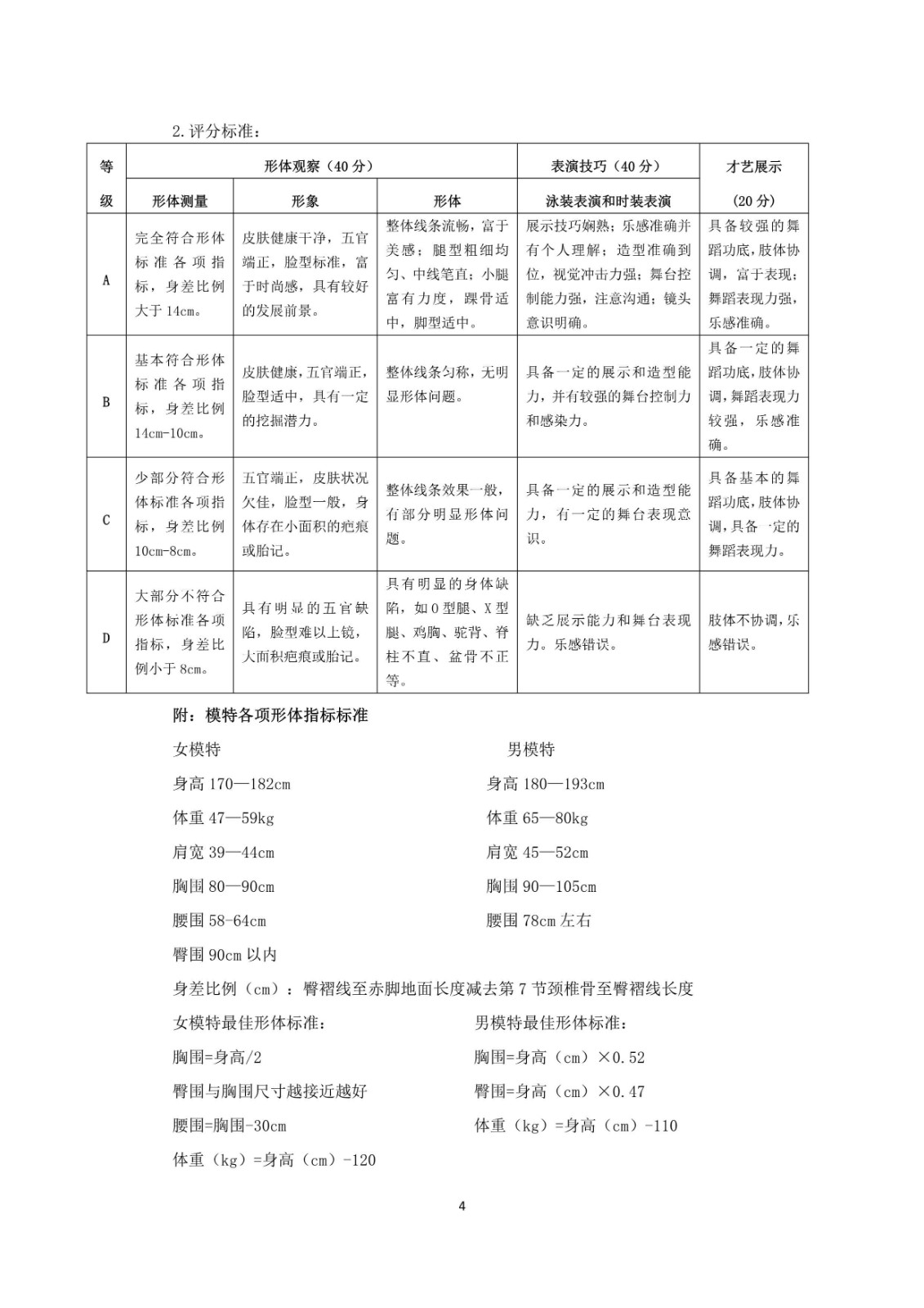 2022年天津师范大学艺术类专业招生简章、招生专业与录取规则