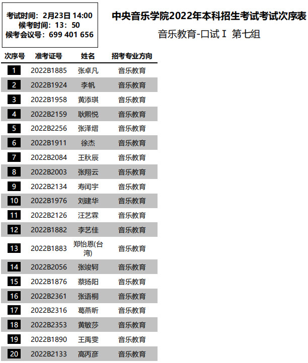 2022年中央音乐学院本科招生音乐教育招考方向初试口试I考试安排(含港澳台侨国际考生)