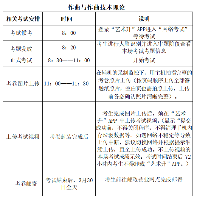 2022年内蒙古艺术学院本科招生艺术类音乐专业校考网络笔试考试须知