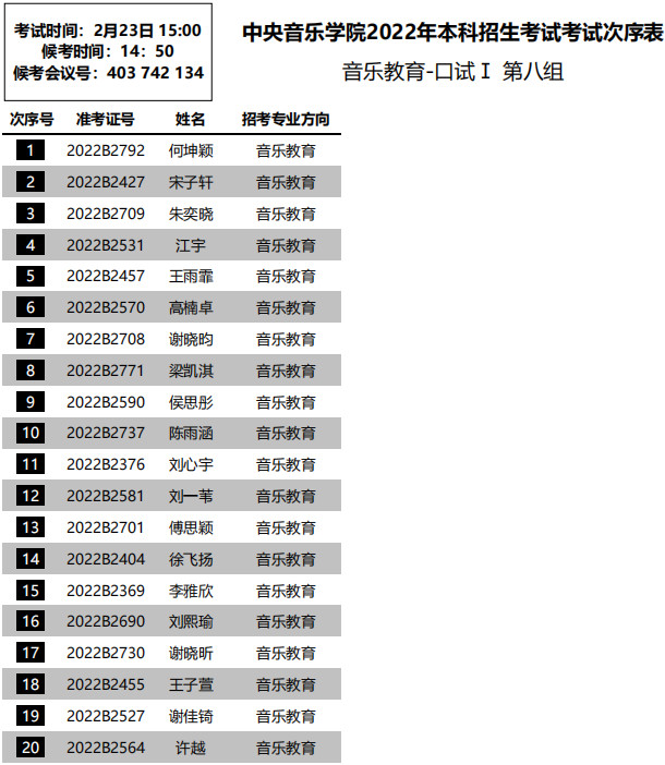 2022年中央音乐学院本科招生音乐教育招考方向初试口试I考试安排(含港澳台侨国际考生)