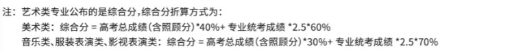 2022年闽江学院音乐类专业招生报考指南（含招生计划及2021年录取分数线）