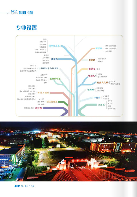 2022年吕梁学院音乐类专业本科报考指南（含招生章程、录取原则及分省分专业招生计划）