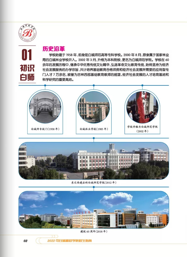 2022年白城师范学院音乐类本科报考指南（含招生章程、分省分专业招生计划、考生问答及21年录取分数统计）