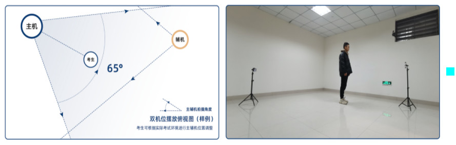 2022年内蒙古艺术学院线上考试网络报名考试操作说明