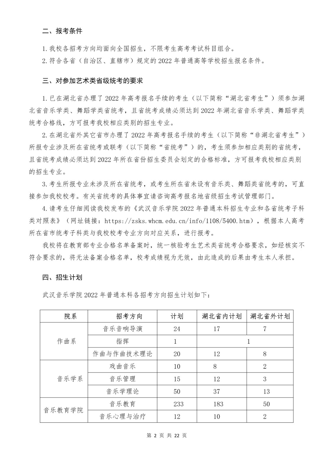 2022年武汉音乐学院音乐舞蹈类专业本科招生简章、招生计划及考试内容汇总