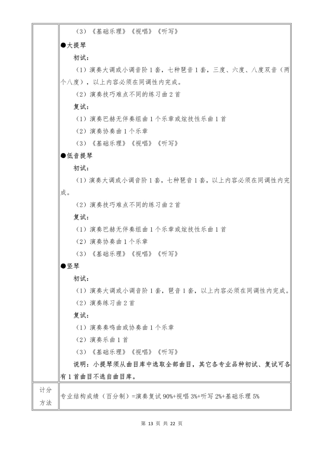 2022年武汉音乐学院音乐舞蹈类专业本科招生简章、招生计划及考试内容汇总