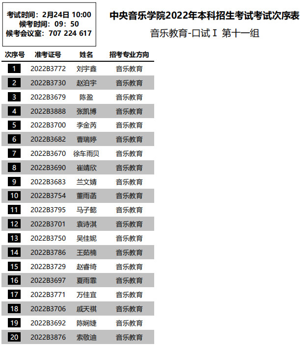 2022年中央音乐学院本科招生音乐教育招考方向初试口试I考试安排(含港澳台侨国际考生)