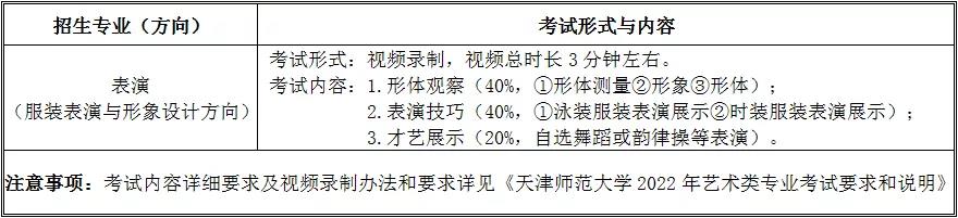 2022年天津师范大学艺术类专业招生简章、招生专业与录取规则