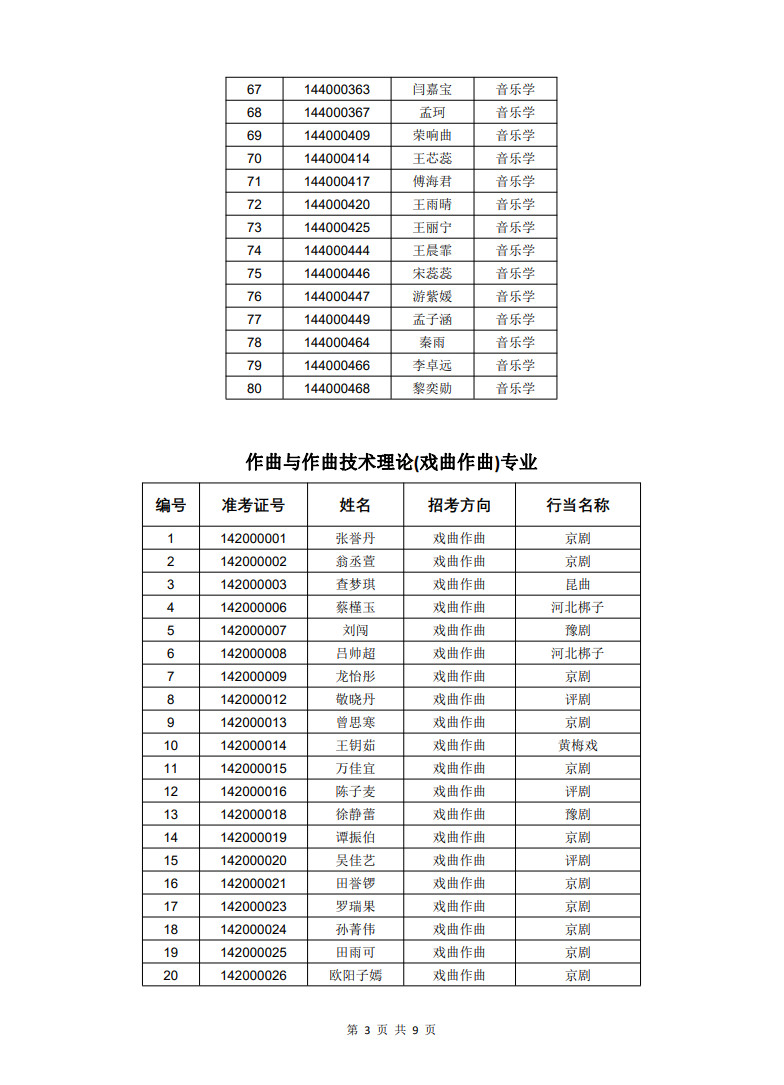 2022年中国戏曲学院本科招生音乐系戏曲作曲、音乐制作、音乐学、音响艺术设计专业一试合格名单与二试安排