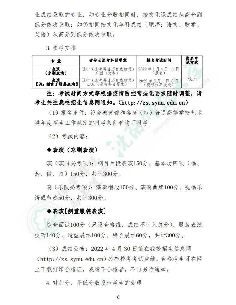 2022年沈阳师范大学艺术类招生简章及录取原则