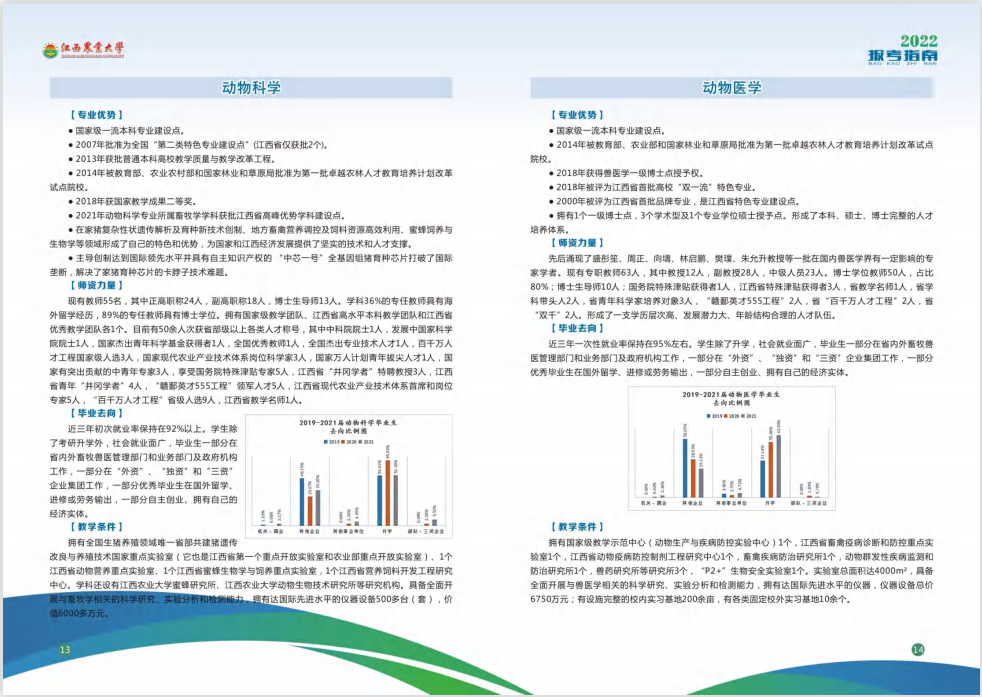 2022江西农业大学音乐学等专业报考指南（含招生计划）