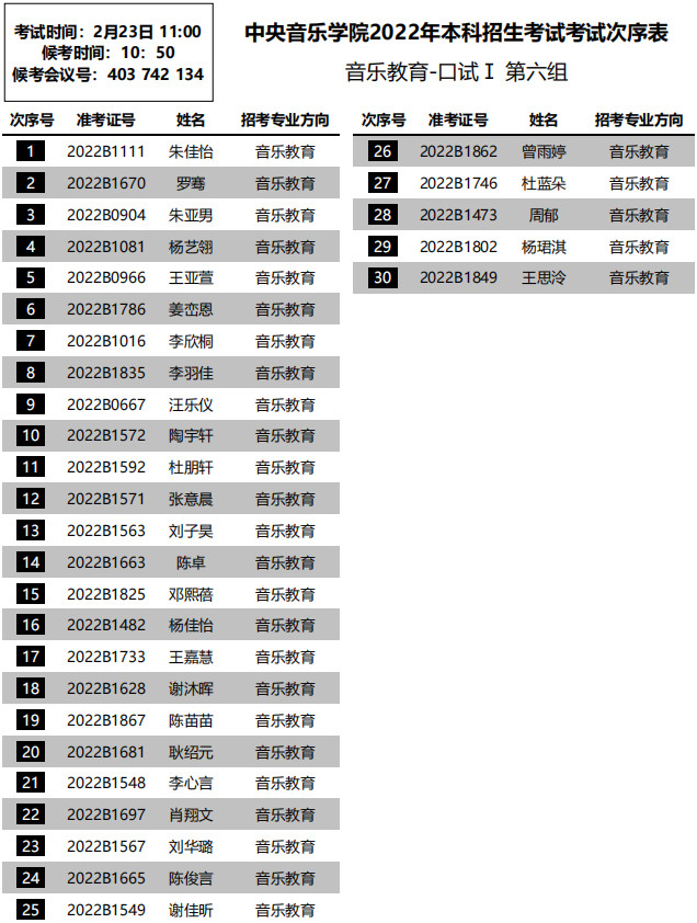 2022年中央音乐学院本科招生音乐教育招考方向初试口试I考试安排(含港澳台侨国际考生)