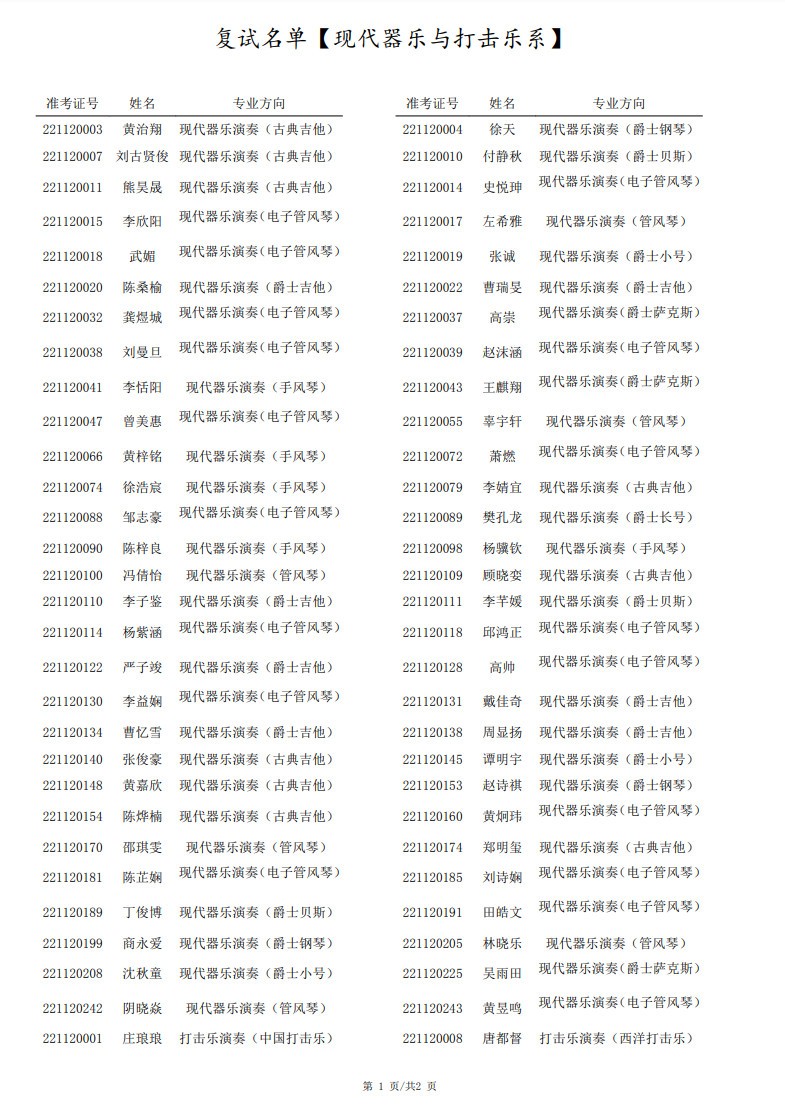 2022年上海音乐学院本科音乐类专业招生校考线下考试延期公告及复试考生名单