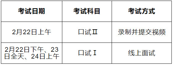 2022年中央音乐学院音乐类本科招生（内地考生）线上考试时间安排