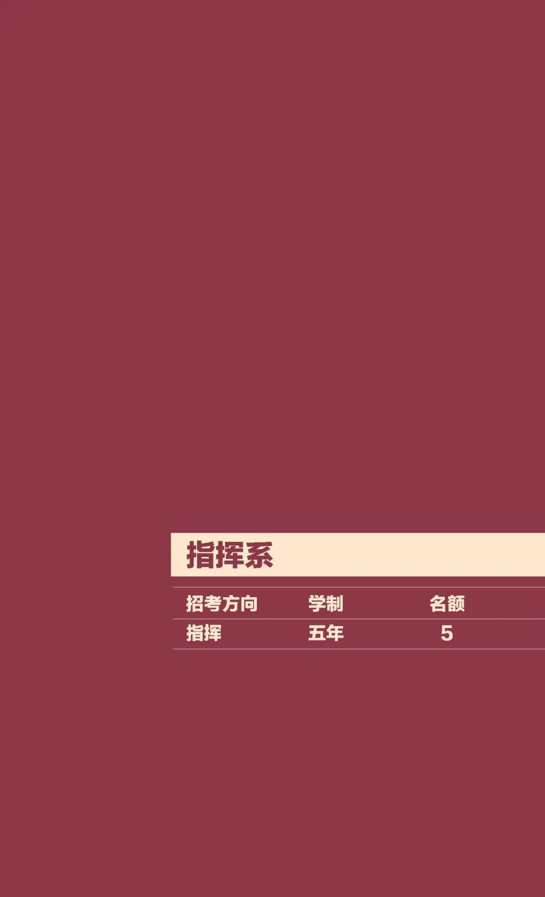 2022年中央音乐学院本科招生简章、招生计划、报考时间、考试内容及录取原则