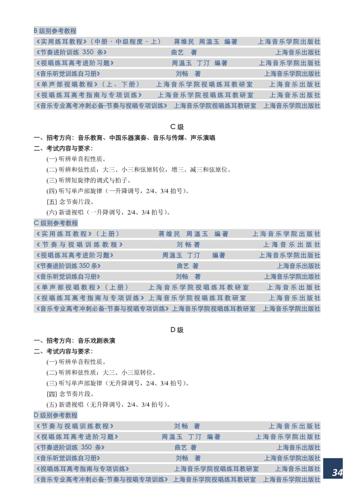 2022年上海音乐学院本科艺术类招生专业目录及考试大纲