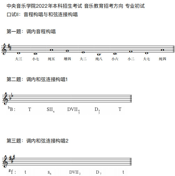 2022年中央音乐学院音乐教育招考方向 专业初试 口试Ⅱ：音程构唱与和弦连接构唱考试试题