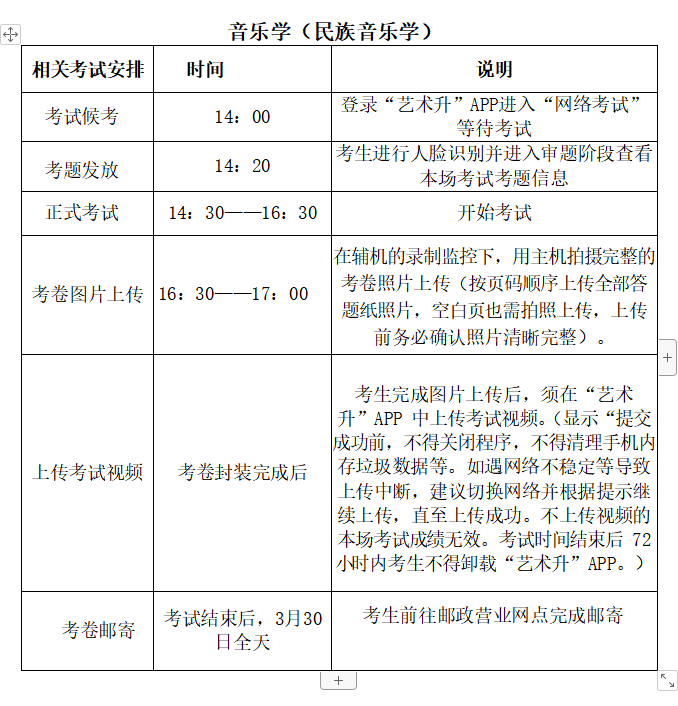 2022年内蒙古艺术学院本科招生艺术类音乐专业校考网络笔试考试须知