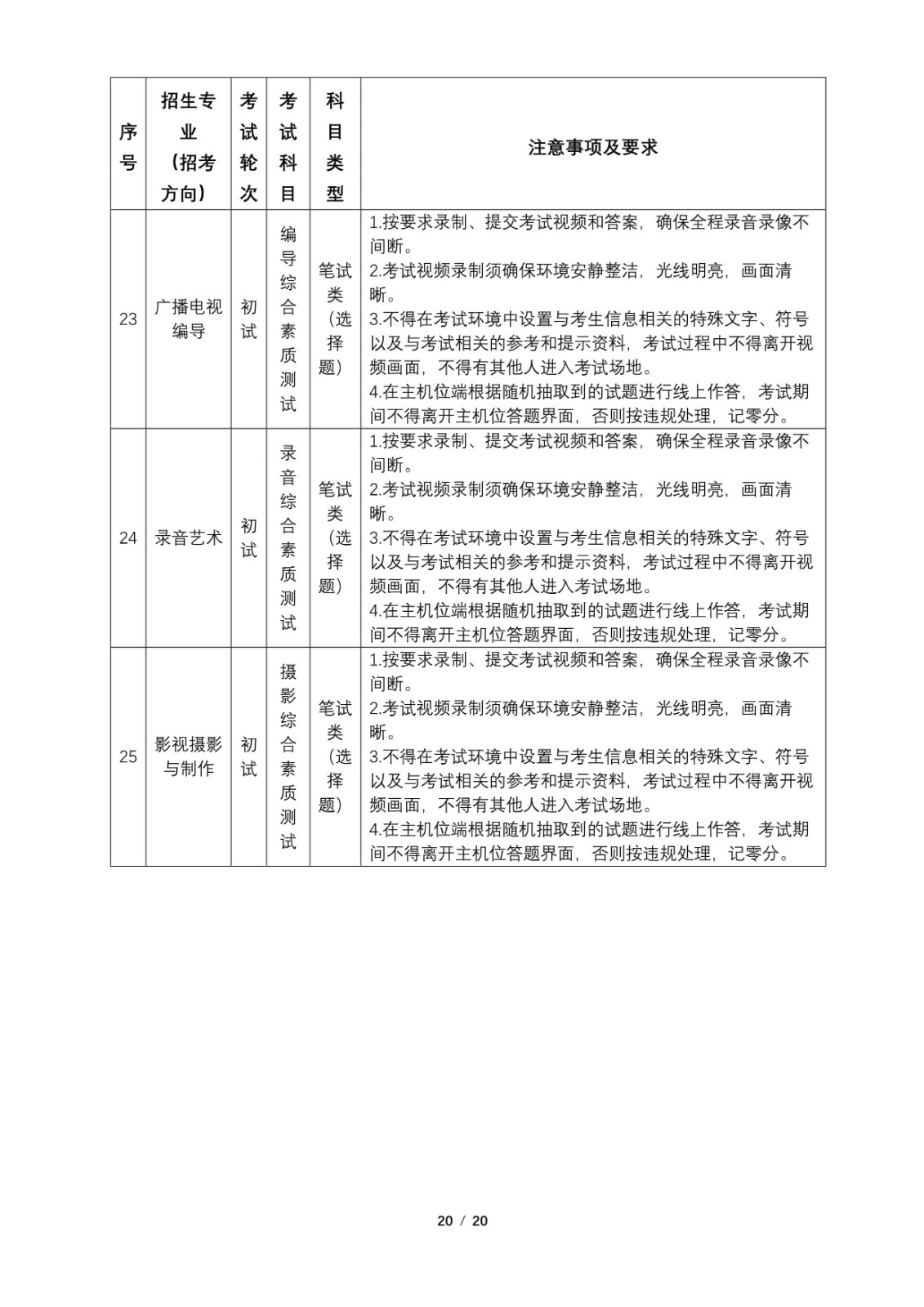 2022年云南艺术学院音乐舞蹈类招生专业校考线上初试操作指南