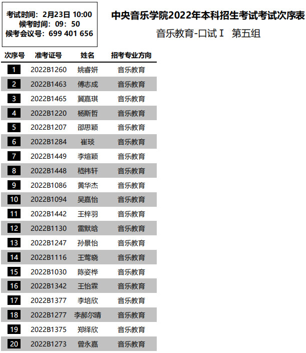 2022年中央音乐学院本科招生音乐教育招考方向初试口试I考试安排(含港澳台侨国际考生)