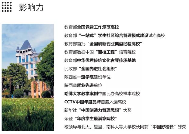 2022年西安外事学院艺术类校考报名公告、校考涉及省份及专业、报名及考试时间