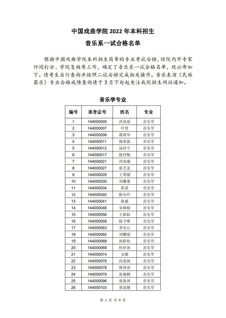 2022年中国戏曲学院本科招生音乐系戏曲作曲、音乐制作、音乐学、音响艺术设计专业一试合格名单与二试安排