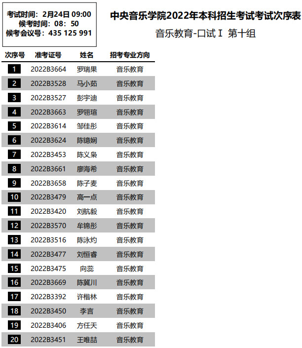 2022年中央音乐学院本科招生音乐教育招考方向初试口试I考试安排(含港澳台侨国际考生)