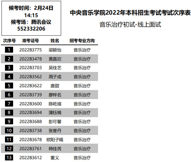 2022年中央音乐学院音乐治疗招考方向初试-线上面试考试安排