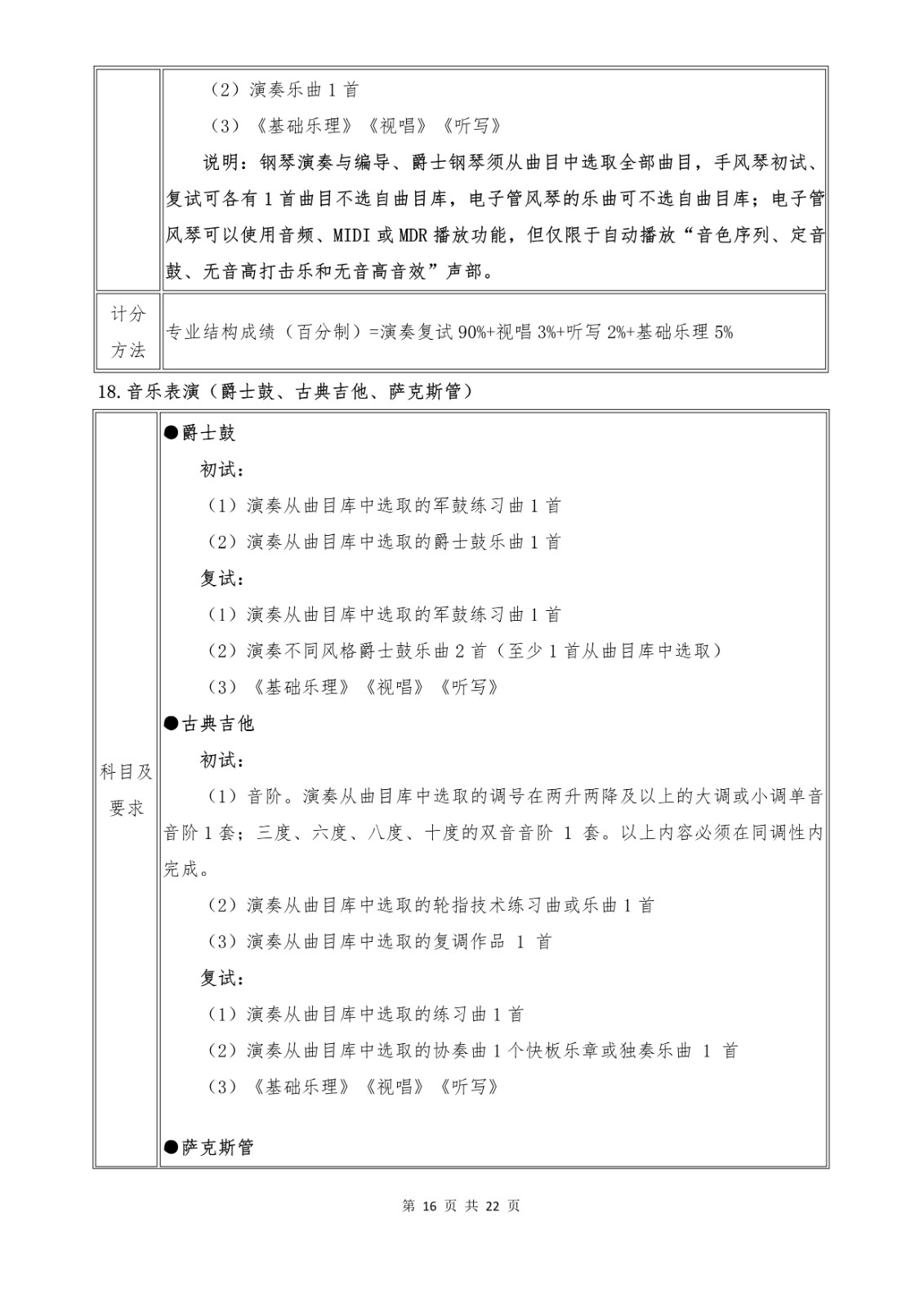 2022年武汉音乐学院音乐舞蹈类专业本科招生简章、招生计划及考试内容汇总