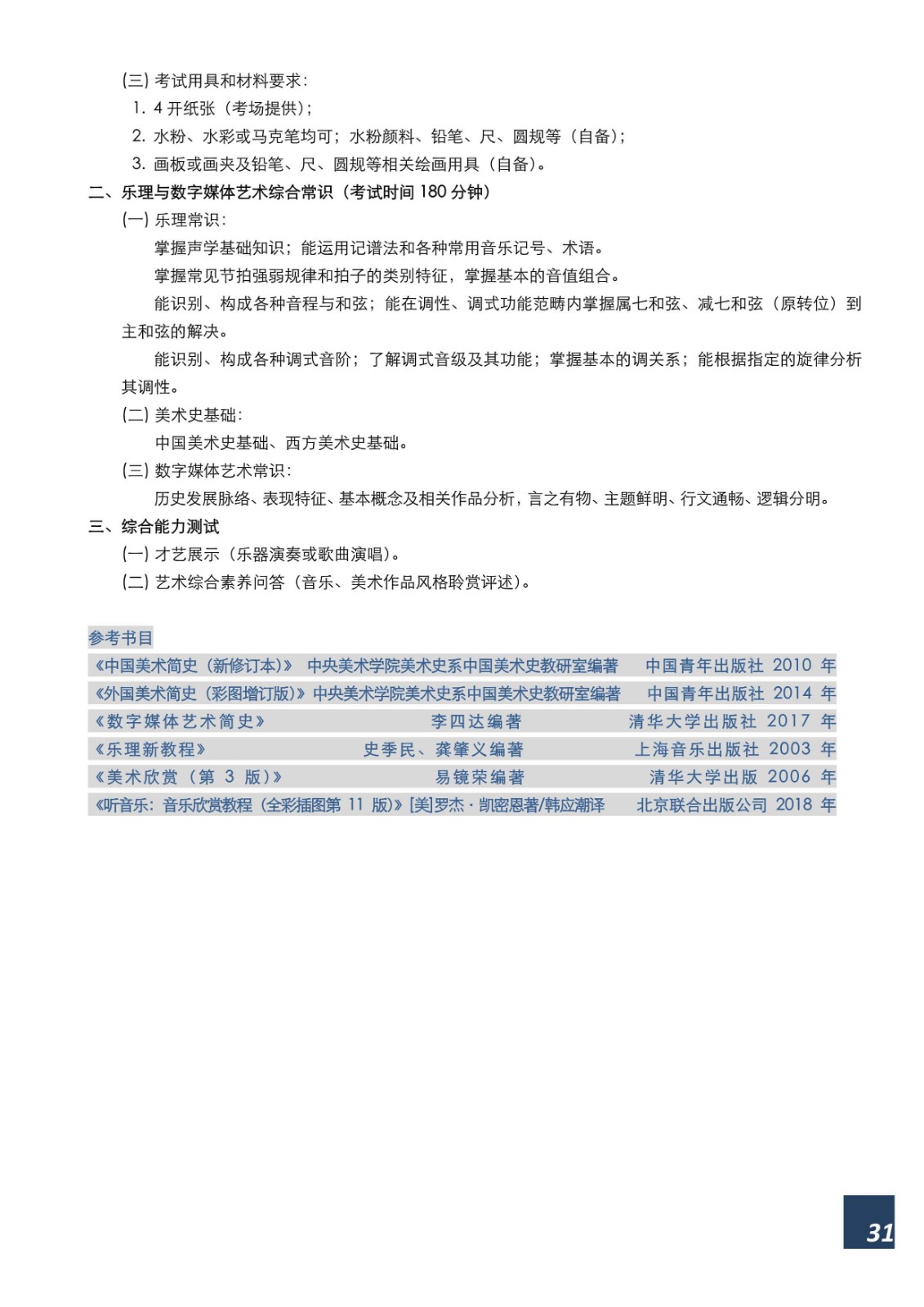 2022年上海音乐学院本科艺术类招生专业目录及考试大纲