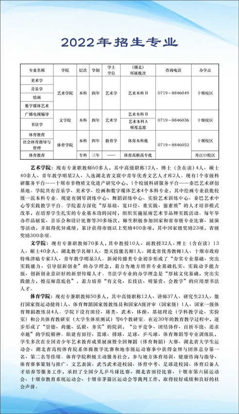 2022年汉江师范学院音乐学专业报考指南、招生专业及近两年录取分数线