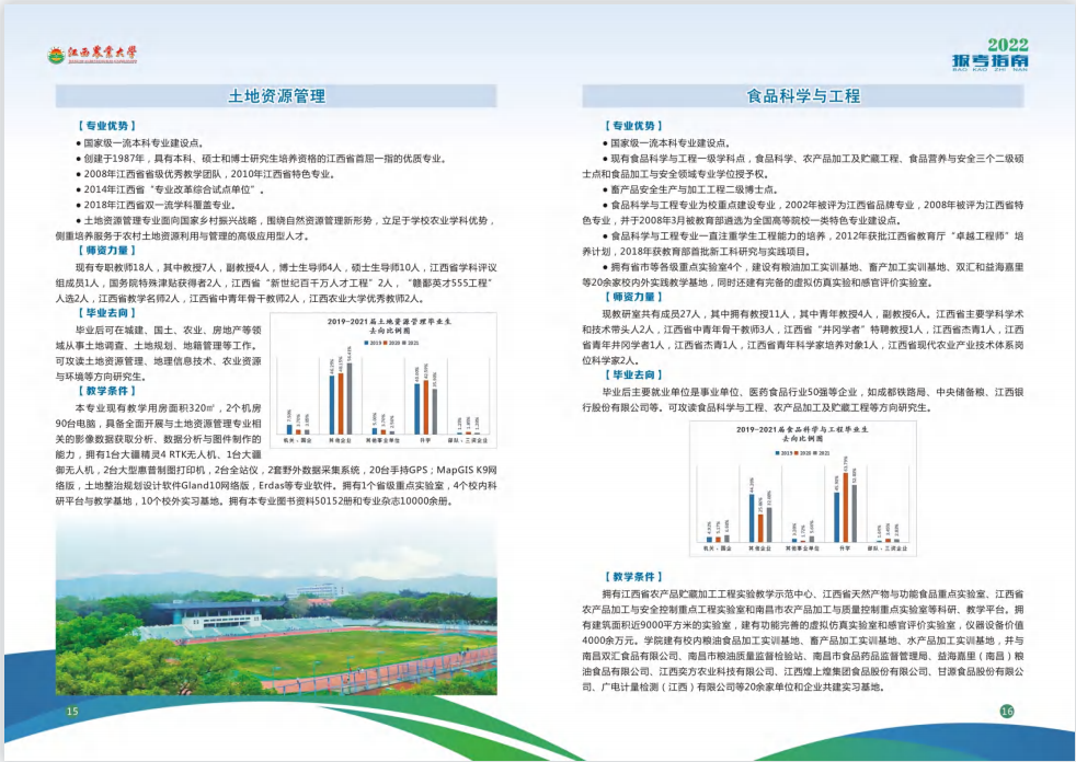 2022江西农业大学音乐学等专业报考指南（含招生计划）