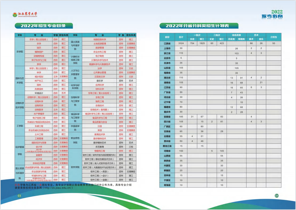 2022江西农业大学音乐学等专业报考指南（含招生计划）