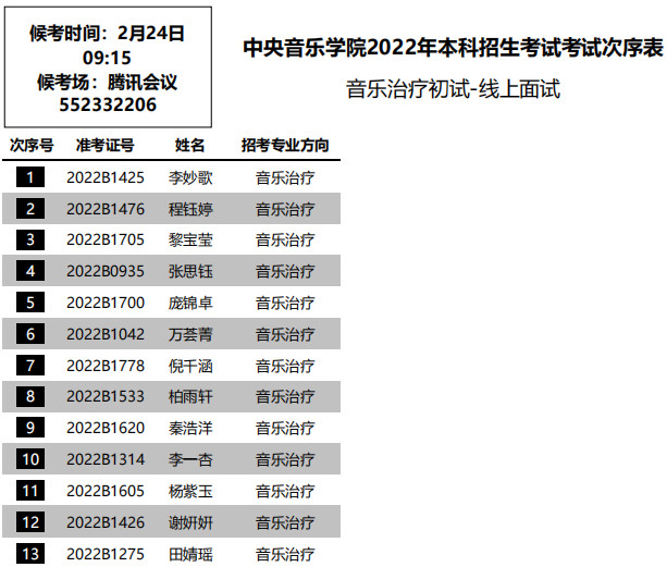 2022年中央音乐学院音乐治疗招考方向初试-线上面试考试安排