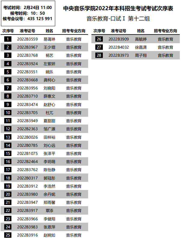 2022年中央音乐学院本科招生音乐教育招考方向初试口试I考试安排(含港澳台侨国际考生)