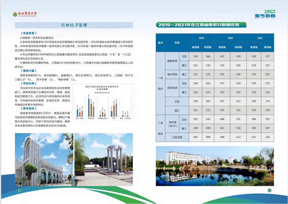 2022江西农业大学音乐学等专业报考指南（含招生计划）