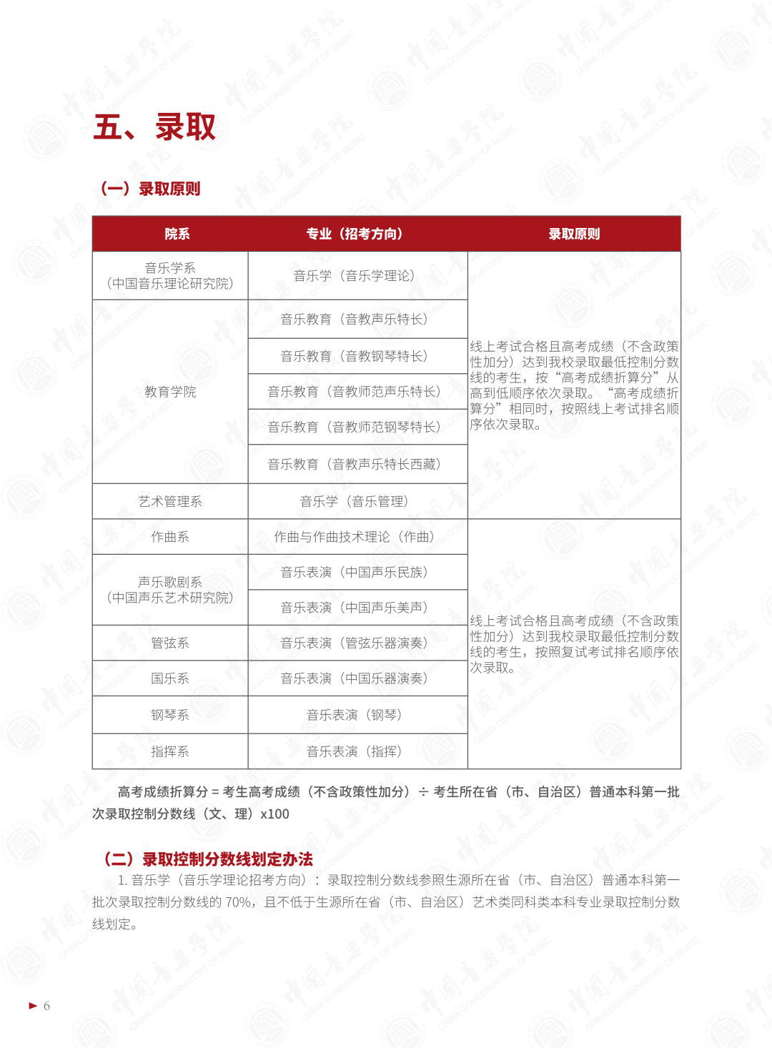 2022年中国音乐学院音乐类本科招生简章（含招生专业与计划、报考须知、考试内容、考试时间及录取原则等说明）