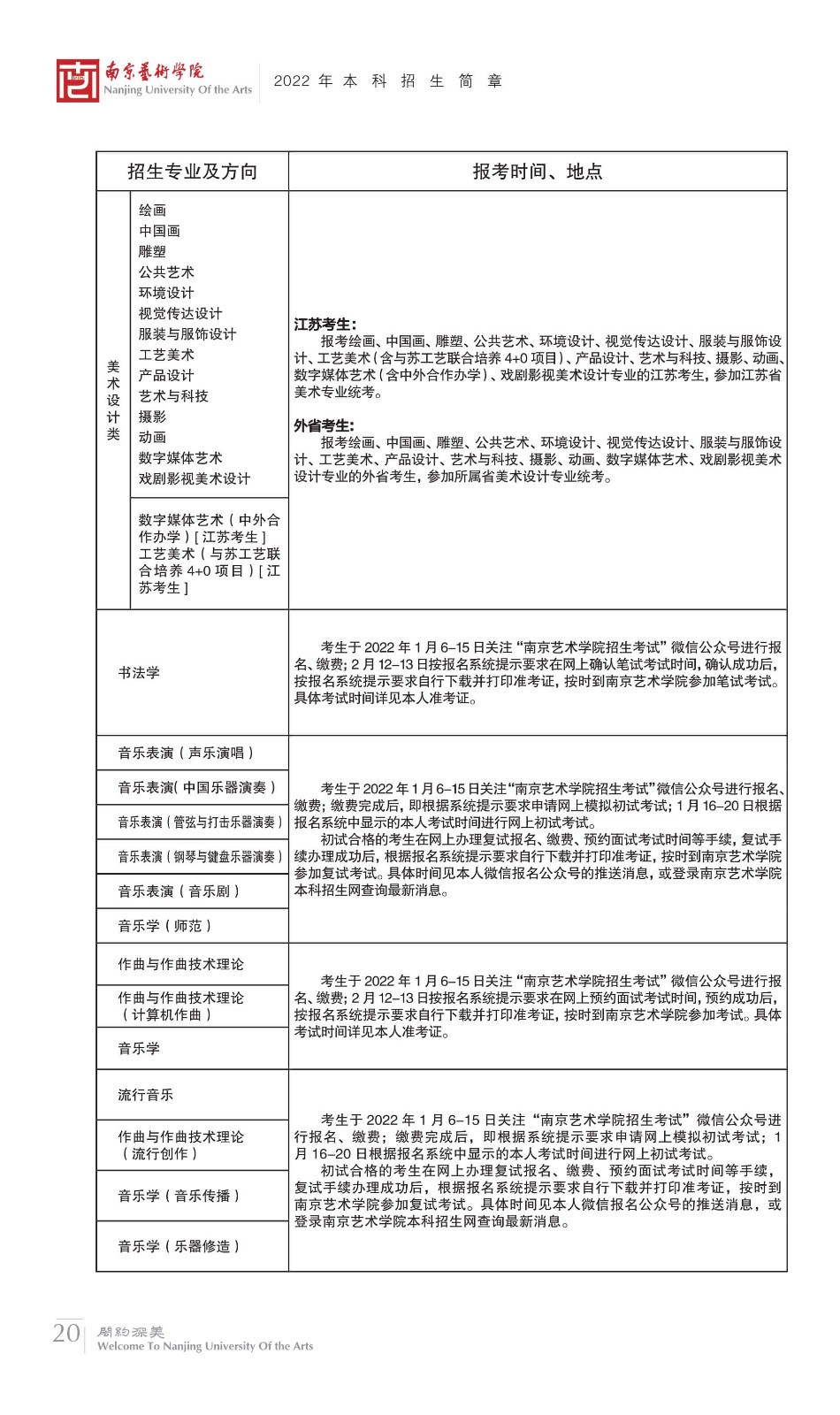 2022年南京艺术学院本科舞蹈类、音乐类招生简章、校考报名及考试相关安排、联系方式及声明