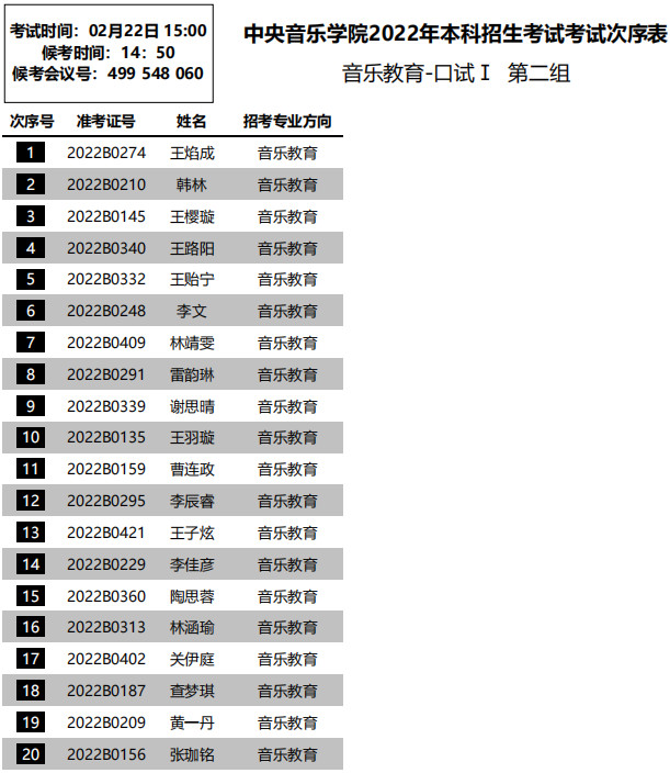 2022年中央音乐学院本科招生音乐教育招考方向初试口试I考试安排(含港澳台侨国际考生)