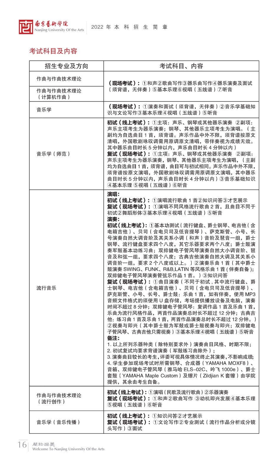 2022年南京艺术学院本科舞蹈类、音乐类招生简章、校考报名及考试相关安排、联系方式及声明