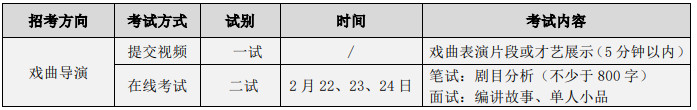 2022年中国戏曲学院音乐类本科招生简章、招生计划、考试内容及录取原则