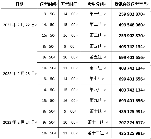 2022年中央音乐学院本科招生音乐教育招考方向初试口试I考试安排(含港澳台侨国际考生)