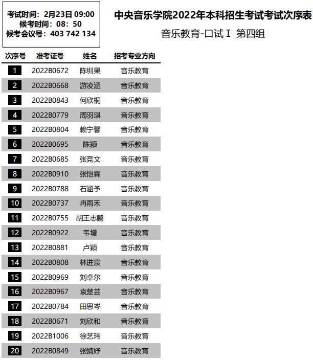 2022年中央音乐学院本科招生音乐教育招考方向初试口试I考试安排(含港澳台侨国际考生)